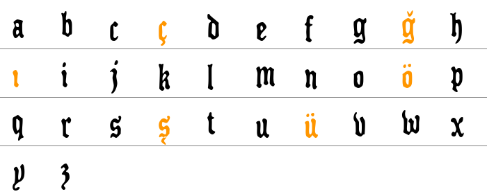 Benighted Küçük Harfler