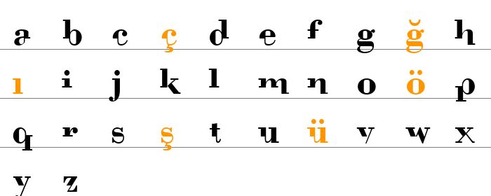 BodoniMutant Küçük Harfler