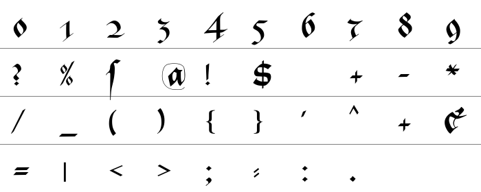 Bastarda-K.ttf Rakam ve İşaretler