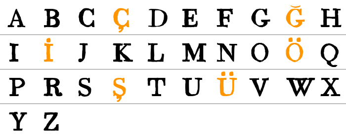Bodoni Hand Büyük Harfler
