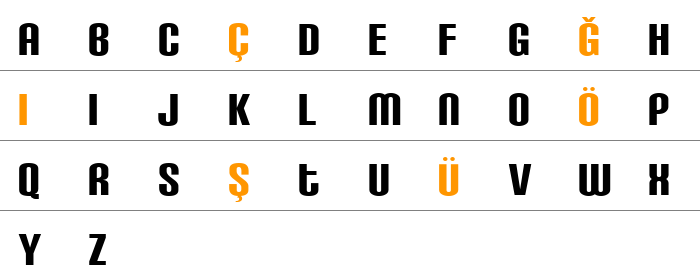 Carbon Block Küçük Harfler
