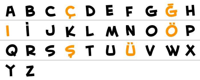 CreativeBlock BB Küçük Harfler