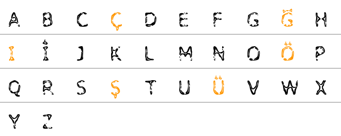 Detoxify Küçük Harfler