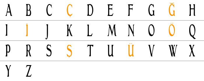 GranthamLightCondensed Büyük Harfler