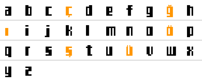 TeleTekst Küçük Harfler