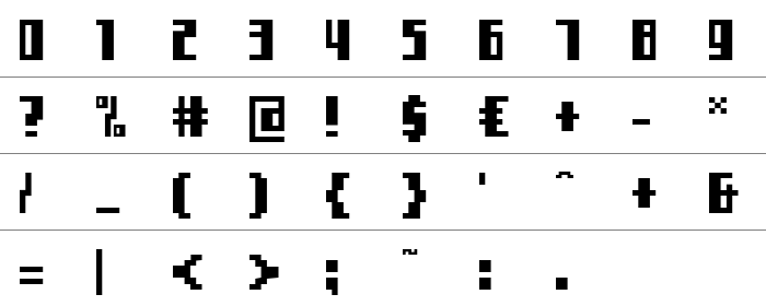 TeleTekst Rakam ve İşaretler