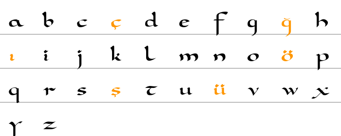Carolingia Küçük Harfler