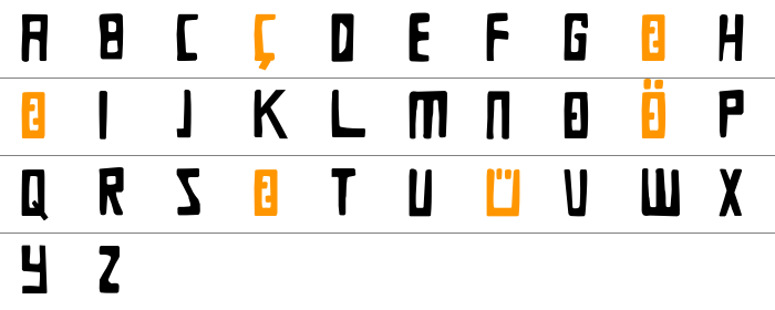 DK Die Bruecke Küçük Harfler