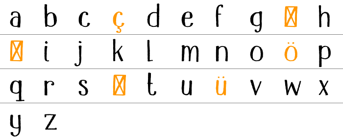 DK Mandolin Küçük Harfler