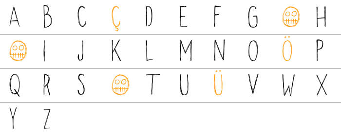 DK Okiku Küçük Harfler