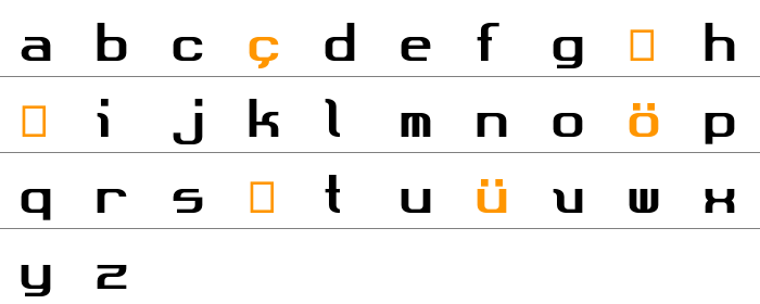 Dot Boundary Küçük Harfler