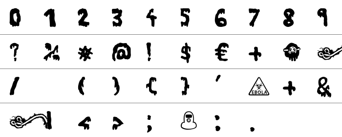 Ebola Font Rakam ve İşaretler