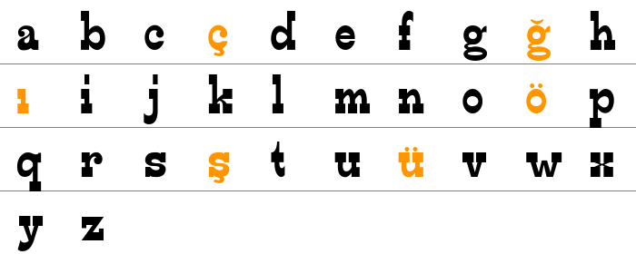 Edmunds Küçük Harfler