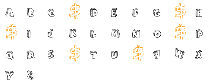 From Cartoon Blocks Küçük Harfler