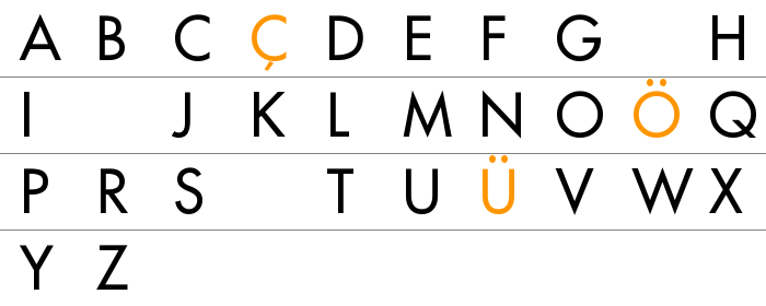 Futura Büyük Harfler