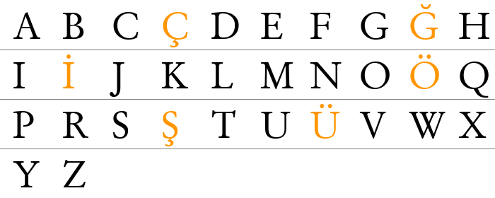 Garamond Büyük Harfler