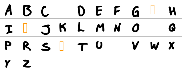 Izzy LOL Font Büyük Harfler