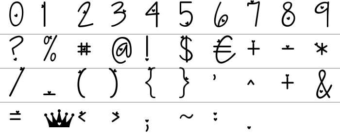 KG I Need A Font Rakam ve İşaretler