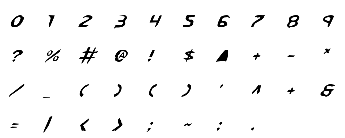 Kreeture Italic Rakam ve İşaretler
