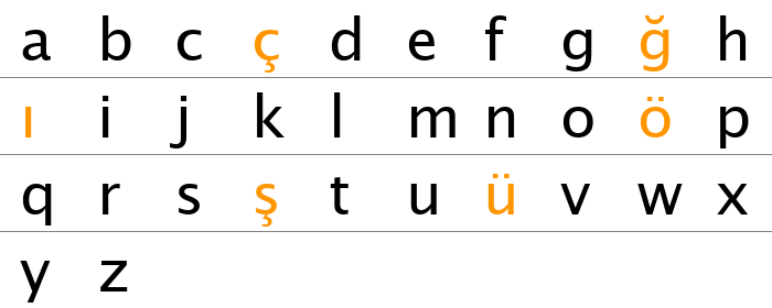 Lucida Sans Unicode Küçük Harfler