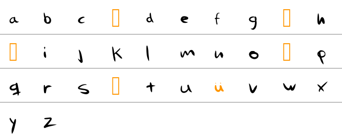 Mi nombre es Problema Küçük Harfler