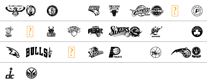 NBA East Büyük Harfler