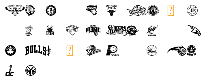 NBA East Küçük Harfler