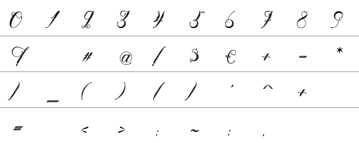Nenuphar of Venus Rakam ve İşaretler