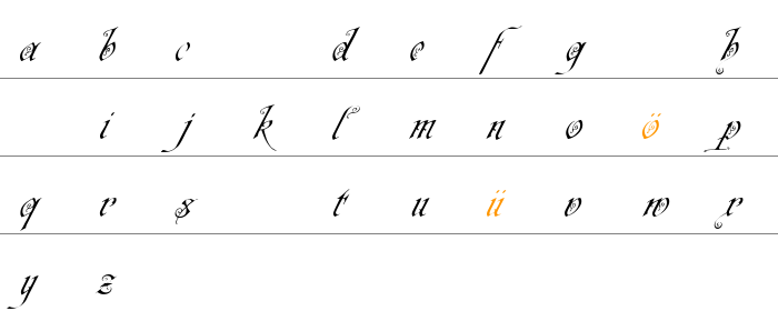 Neue Zier Schrift Küçük Harfler
