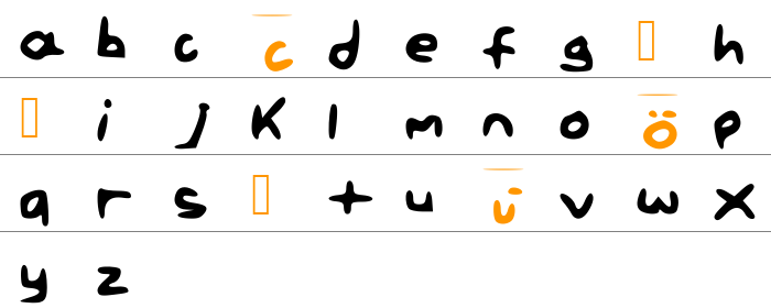 Paint Letters Küçük Harfler