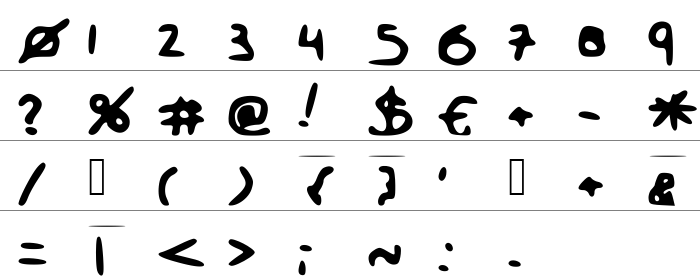 Paint Letters Rakam ve İşaretler
