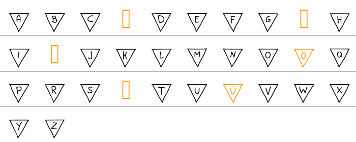 Paper Banner Büyük Harfler
