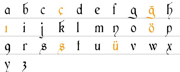 Perigord Küçük Harfler