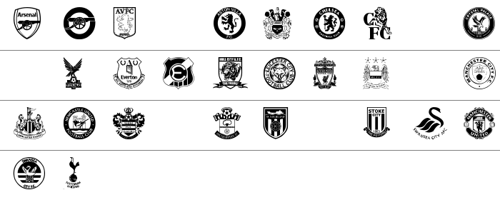 Premier League Küçük Harfler