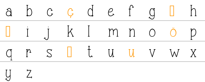 Sweet & sassy serif Küçük Harfler