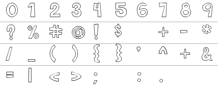 This Font is Empty Rakam ve İşaretler