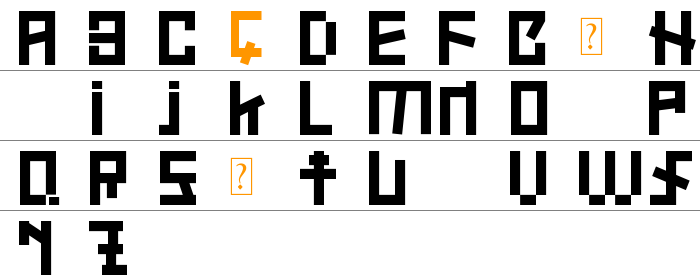 Ukraine Küçük Harfler