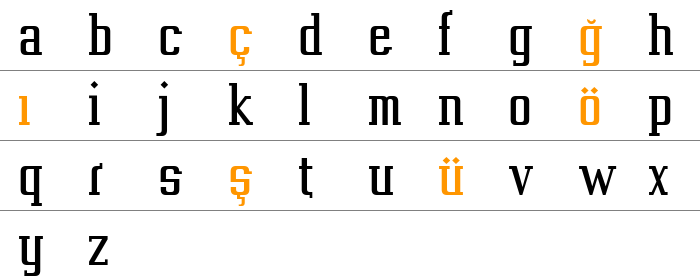 Vahika Küçük Harfler
