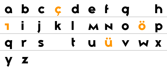 Zeronero Küçük Harfler